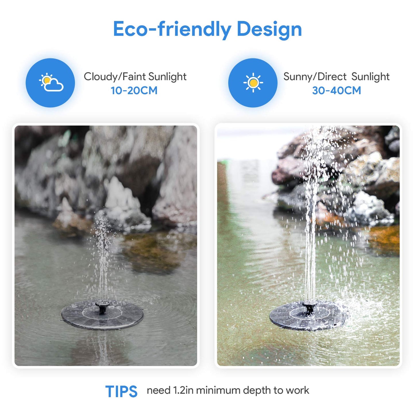 AUTGA Solar Fountain, Floating Solar Powered Water Fountain Pump for Bird Bath, Garden, Pond, Pool, Outdoor (1W)