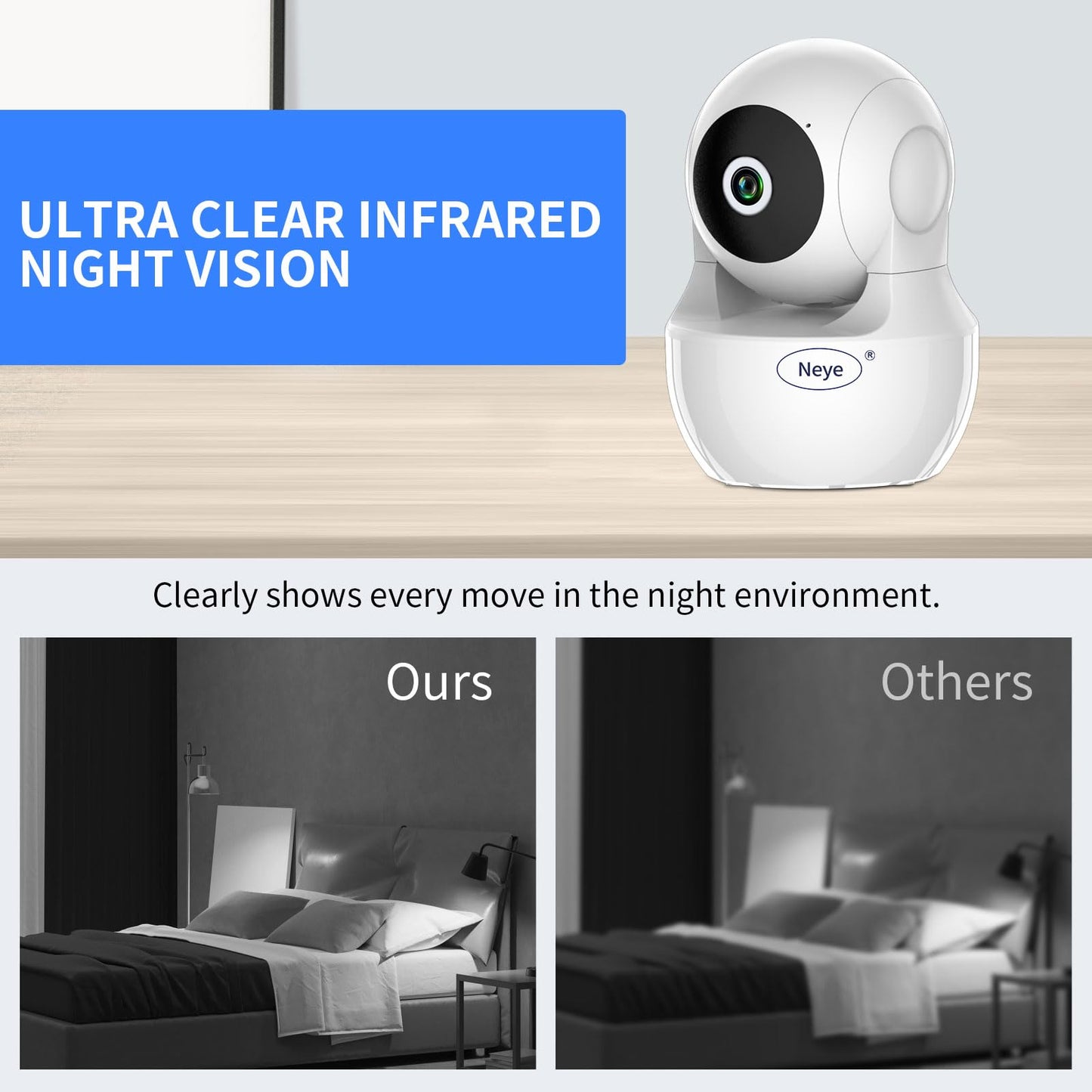 WiFi Security Home Camera，Baby Monitor Wireless IP Camera with Night Vision Two Way Audio Cloud Storage， Supports 5G WiFi，up to 128GB（White） Indoor Camera